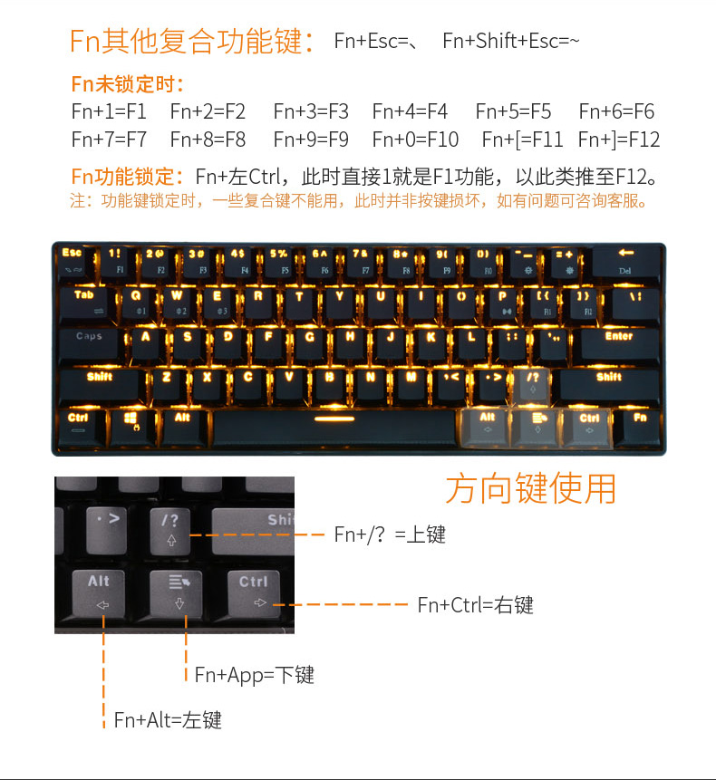 测试公告